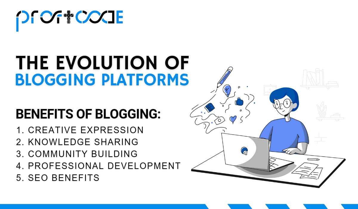 Blog | Proftcode