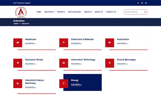 Portfolio | Proftcode