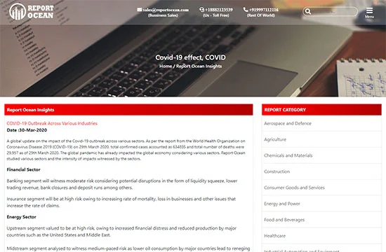 Portfolio | Proftcode