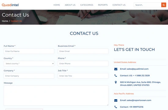 Portfolio | Proftcode